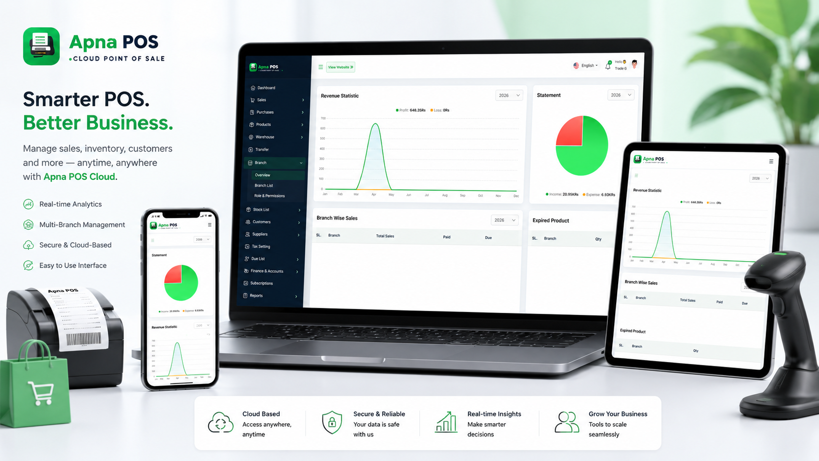 Best POS Software in Pakistan for Small Businesses